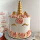 Clase de bordes perfectos y torta unicornio